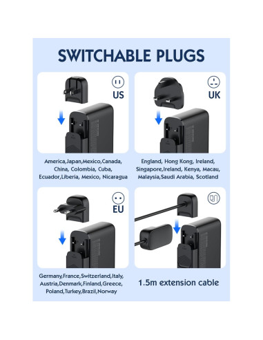 Cargador GaN 140W LDNIO Estación de Carga 6 Puertos USB-C/A