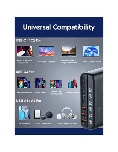 Cargador GaN 140W LDNIO Estación de Carga 6 Puertos USB-C/A