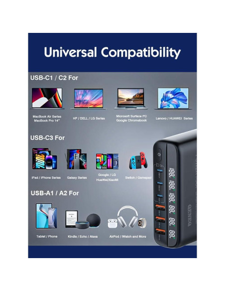 Cargador GaN 140W LDNIO Estación de Carga 6 Puertos USB-C/A