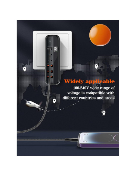 Cargador GaN 140W LDNIO Estación de Carga 6 Puertos USB-C/A