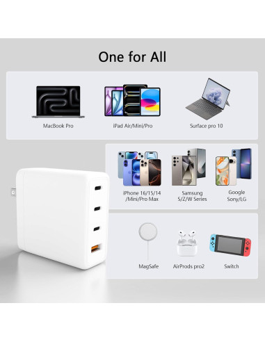 Cargador Rápido 100W USB C GaN Dongguan para Laptop y Teléfono