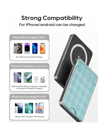 Banco de Energía Inalámbrico Kuulaa 5000mAh MagSafe Azul