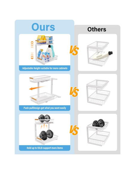 Organizador Bajo Fregadero Hahaemall Blanco 2 Niveles Ajustable