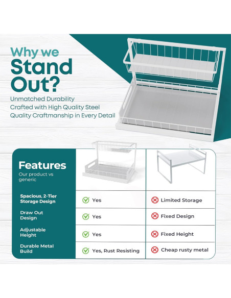 Organizadores Bajo Fregadero Pizza Lakay - 2 Pack Deslizables