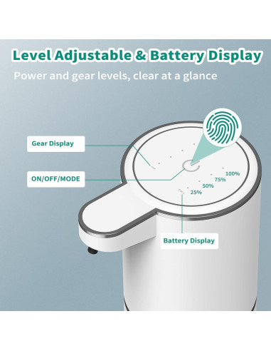 Dispensador de Jabón Espumoso Automático HOMELYLIFE 380ml