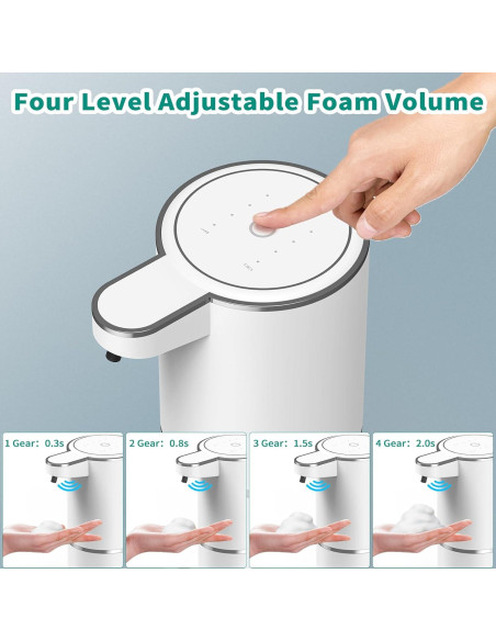 Dispensador de Jabón Espumoso Automático HOMELYLIFE 380ml