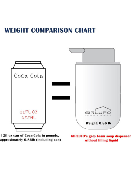 Dispensador de Jabón Espumoso GIRLUFO Gris Cerámica 340ml
