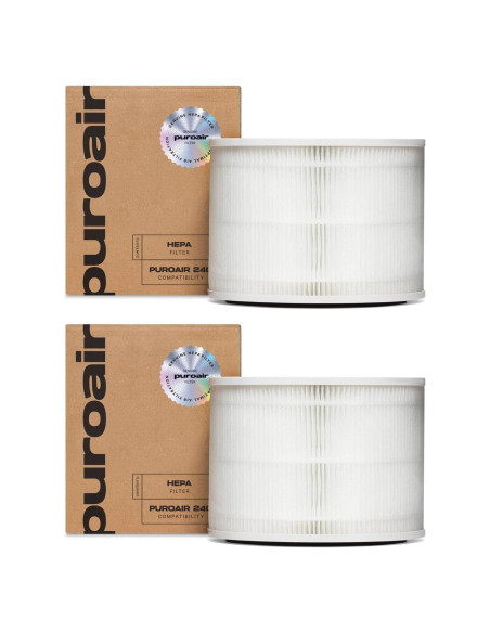 Filtro HEPA PuroAir 240 - Reemplazo 2 Paquete 99.9% Eficaz