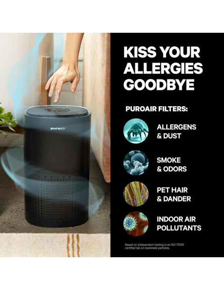 Filtro HEPA PuroAir 240 - Reemplazo 2 Paquete 99.9% Eficaz