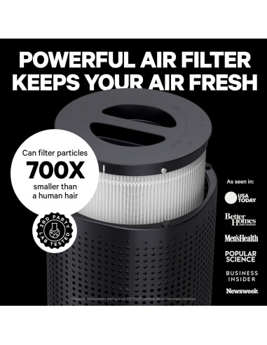 Filtro HEPA PuroAir 240 - Reemplazo 2 Paquete 99.9% Eficaz