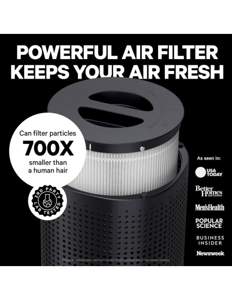 Filtro HEPA PuroAir 240 - Reemplazo 2 Paquete 99.9% Eficaz