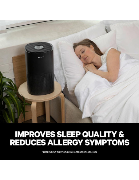 Filtro HEPA PuroAir 240 - Reemplazo 2 Paquete 99.9% Eficaz