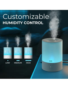 Humidificador Ultrasónico Everlasting Comfort 2.5L Blanco 2