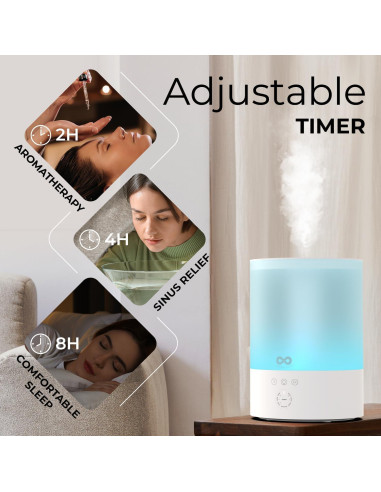 Humidificador Ultrasónico Everlasting Comfort 2.5L Blanco
