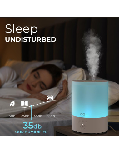 Humidificador Ultrasónico Everlasting Comfort 2.5L Blanco