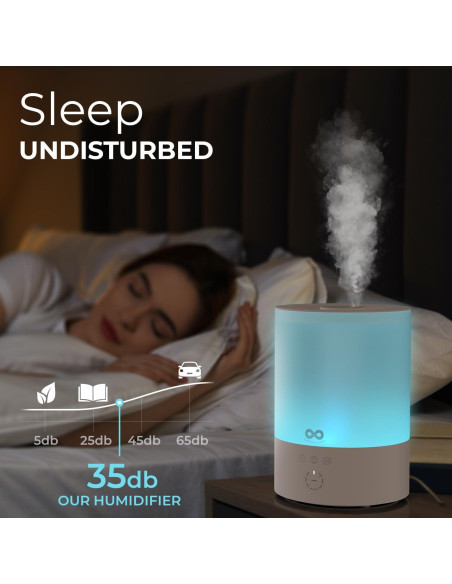 Humidificador Ultrasónico Everlasting Comfort 2.5L Blanco