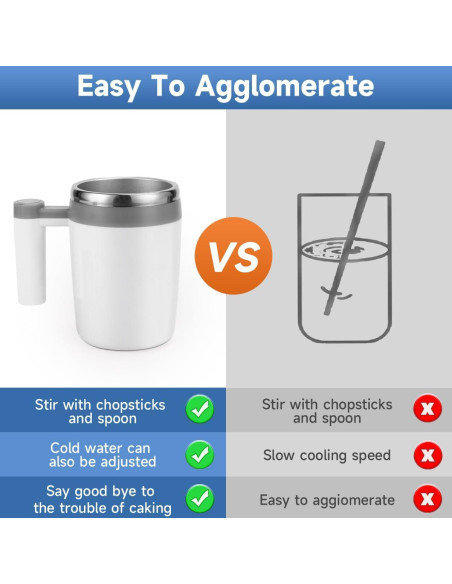 Juego de Tazas de Café KittBabby 380ml - Automezcladoras Recargables Juego de Tazas de Café KittBabby 380ml - Automezcladoras Recargables