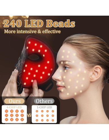 Máscara de Terapia de Luz LED biuufish 8 Colores 850nm Infrarrojo