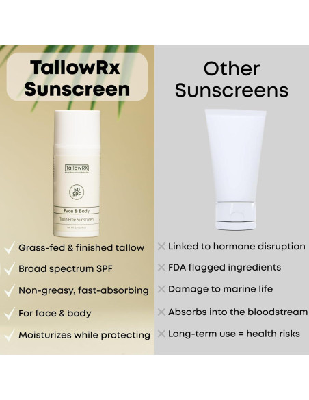 Protector Solar Mineral TallowRX SPF 50 - 120 g - No Tóxico Protector Solar Mineral TallowRX SPF 50 - 120 g - No Tóxico