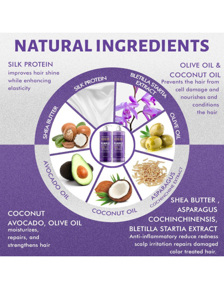 Juego de Champú y Acondicionador Morado Natural Riches 2x473ml