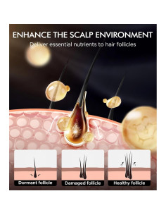 Juego de Champú y Acondicionador Srripo Biotina 2 x 500ml 2