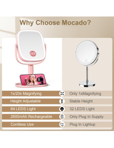 Espejo de Maquillaje Mocado 1X/20X Iluminado Rosa Ajustable 2