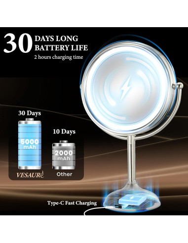 Espejo de Maquillaje Iluminado VESAUR 9" 5000mAh 1X/10X/20X