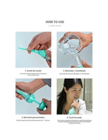 Irrigador Oral Inalámbrico Liansen Verde 70ml Sin Electricidad