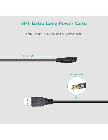 Cargador de hilo dental Nicwell F5025 Lnauy 18.4x12.5cm