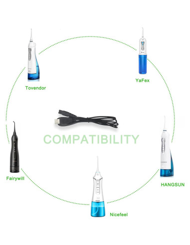 Cargador USB Reemplazo 2-Pack PDEEY para Irrigador Dental Inalámbrico