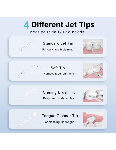 Hilo Dental Inalámbrico MSETGRD 3 Modos 230ml Blanco