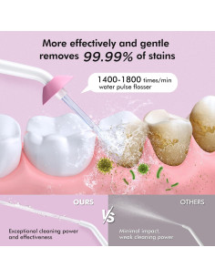 Irrigador Oral Inalámbrico Demita Rosa 300ML 3 Modos 5 Puntas 2