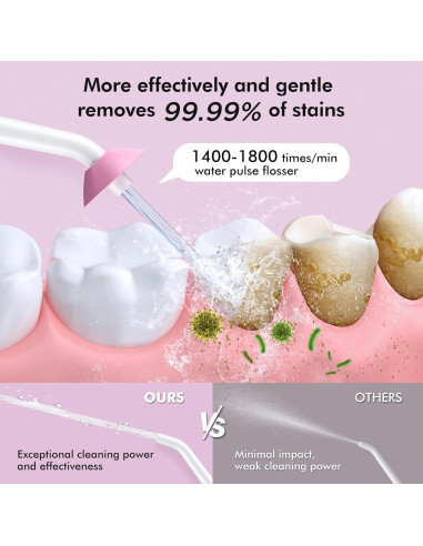 Irrigador Oral Inalámbrico Demita Rosa 300ML 3 Modos 5 Puntas