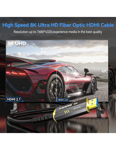 Cable HDMI 2.1 DGHUMEN 2M Fibra Óptica 8K 48Gbps HDR10