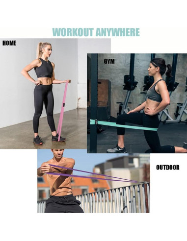 Conjunto de Bandas de Resistencia Largas GAIYAH FITNESS - 3 Niveles