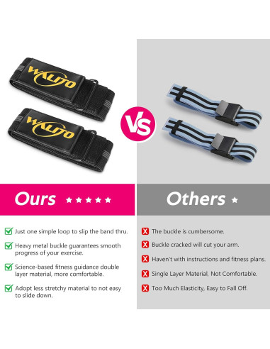 Bandas BFR de Glúteo WALITO - Entrenamiento de Piernas y Caderas