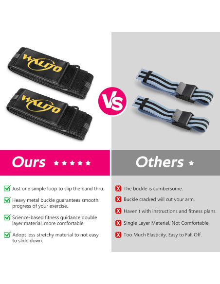 Bandas BFR de Glúteo WALITO - Entrenamiento de Piernas y Caderas