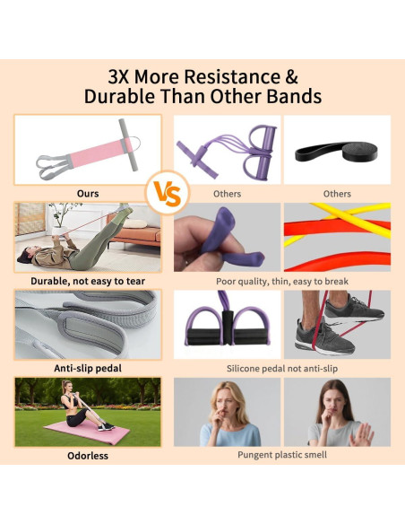 Banda de Resistencia de Yoga Zooplan ZZLQ01 120LB Portátil