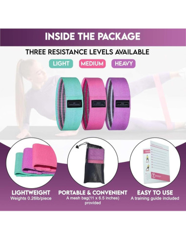 Set de Bandas de Resistencia Genérico - 3 Niveles para Ejercicio