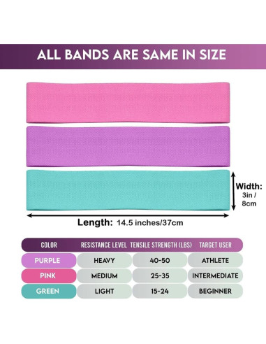 Set de Bandas de Resistencia Genérico - 3 Niveles para Ejercicio