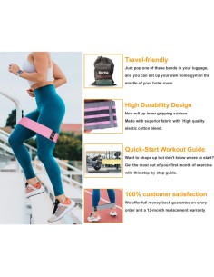 Bandas de Resistencia EnriQ para Glúteos y Piernas - 3 Unidades 2