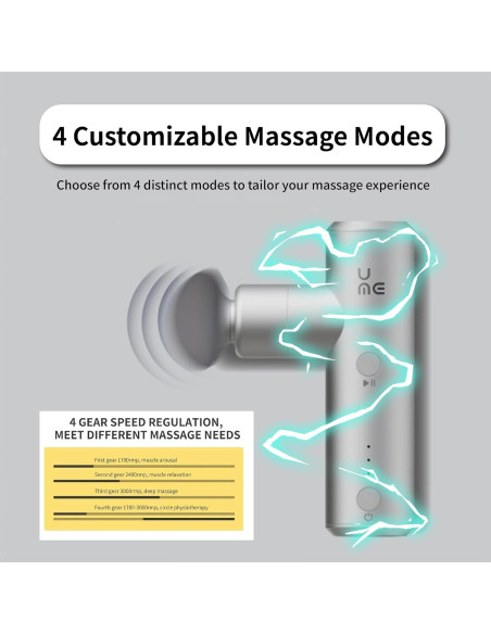 Pistola de Masaje S1 Mini Lindea Portátil 0.2 kg 4 Niveles