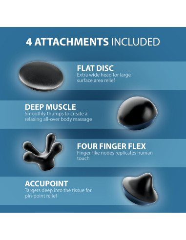 Masajeador de Percusión Wahl 4290-300 con Intensidad Variable