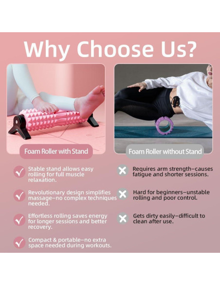 Rodillo de Espuma RUNWE 53 cm con Soporte Antideslizante Rodillo de Espuma RUNWE 53 cm con Soporte Antideslizante