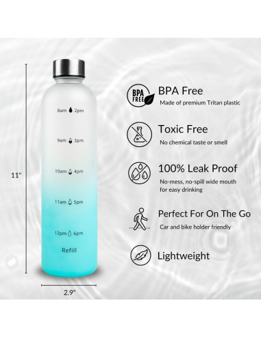 Botella de Agua Tritan 0.95L Bright Line Eating - Libre BPA