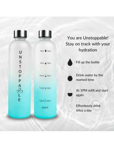 Botella de Agua Tritan 0.95L Bright Line Eating - Libre BPA