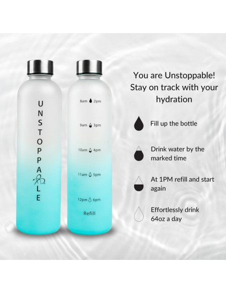 Botella de Agua Tritan 0.95L Bright Line Eating - Libre BPA