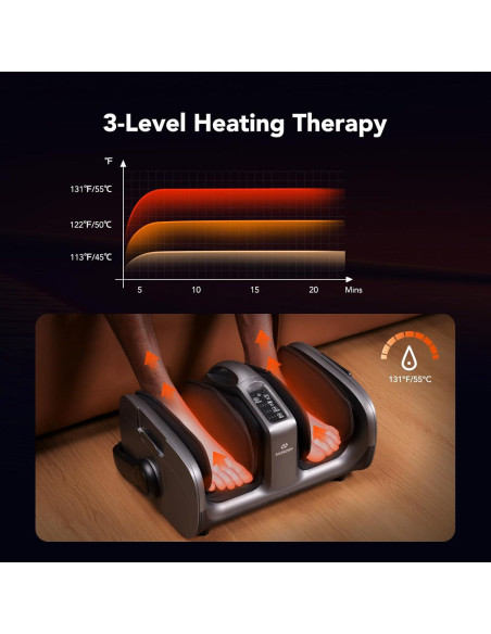 Masajeador de pies EaseZen con calor y vibración ajustable