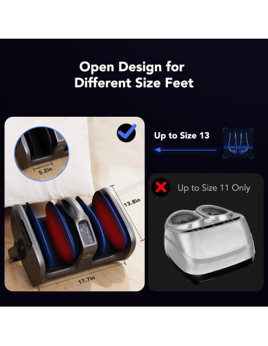 Masajeador de pies EaseZen con calor y vibración ajustable