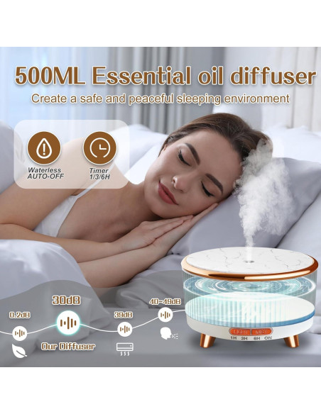 Difusor de Aceite Esencial Roonbo 500ml con 7 Luces y 3 Modos